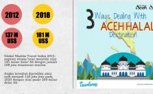 [OPINI] Hospitality Warisan Endatu